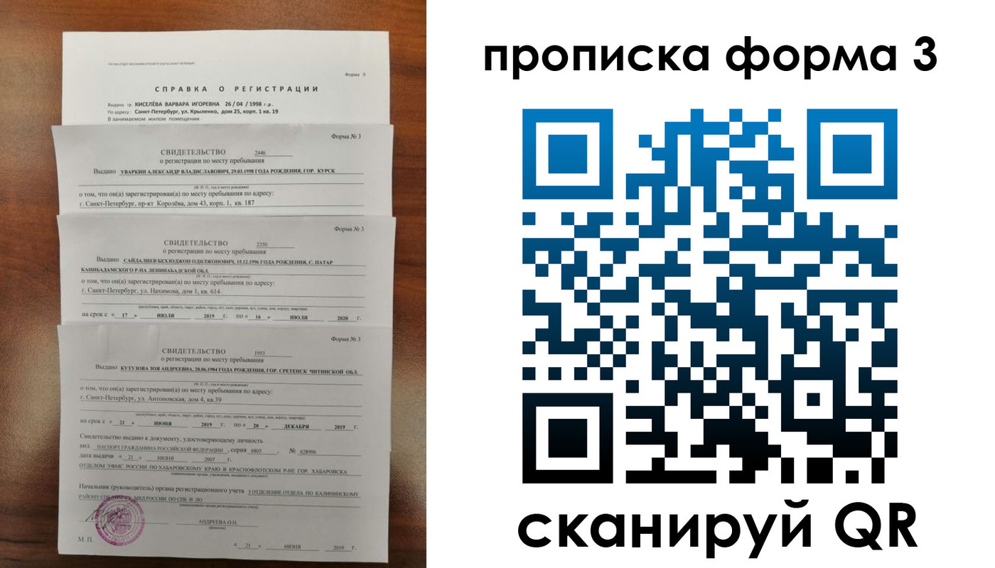 купить прописку в Ермолино